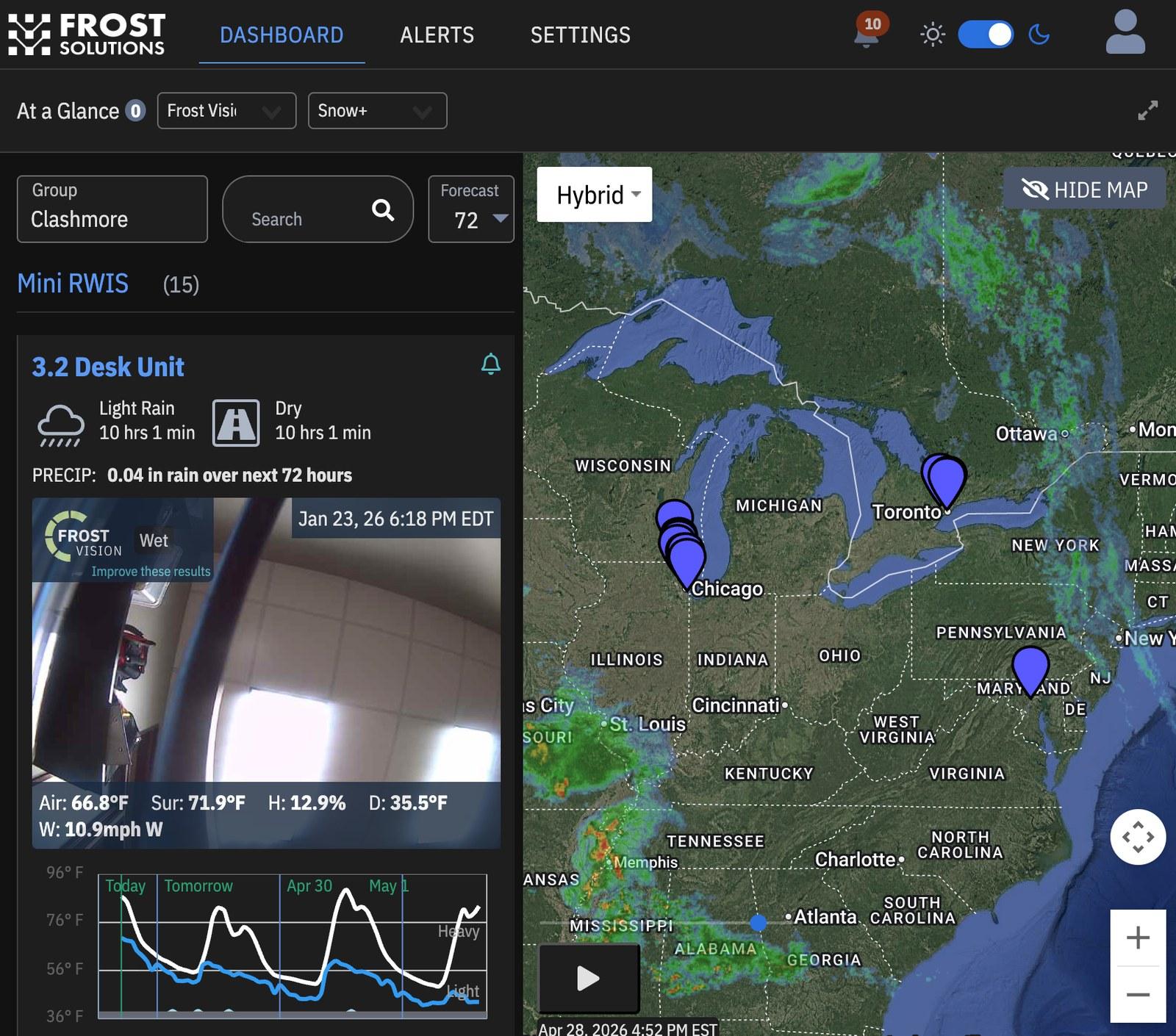 Project screenshot for UX Research & Design service